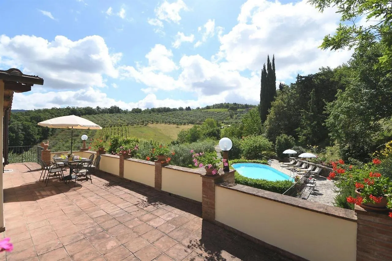 Il Boschetto Villa Radda in Chianti Italy